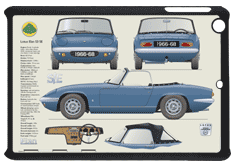 Lotus Elan S3 SE 1966-68 Small Tablet Covers